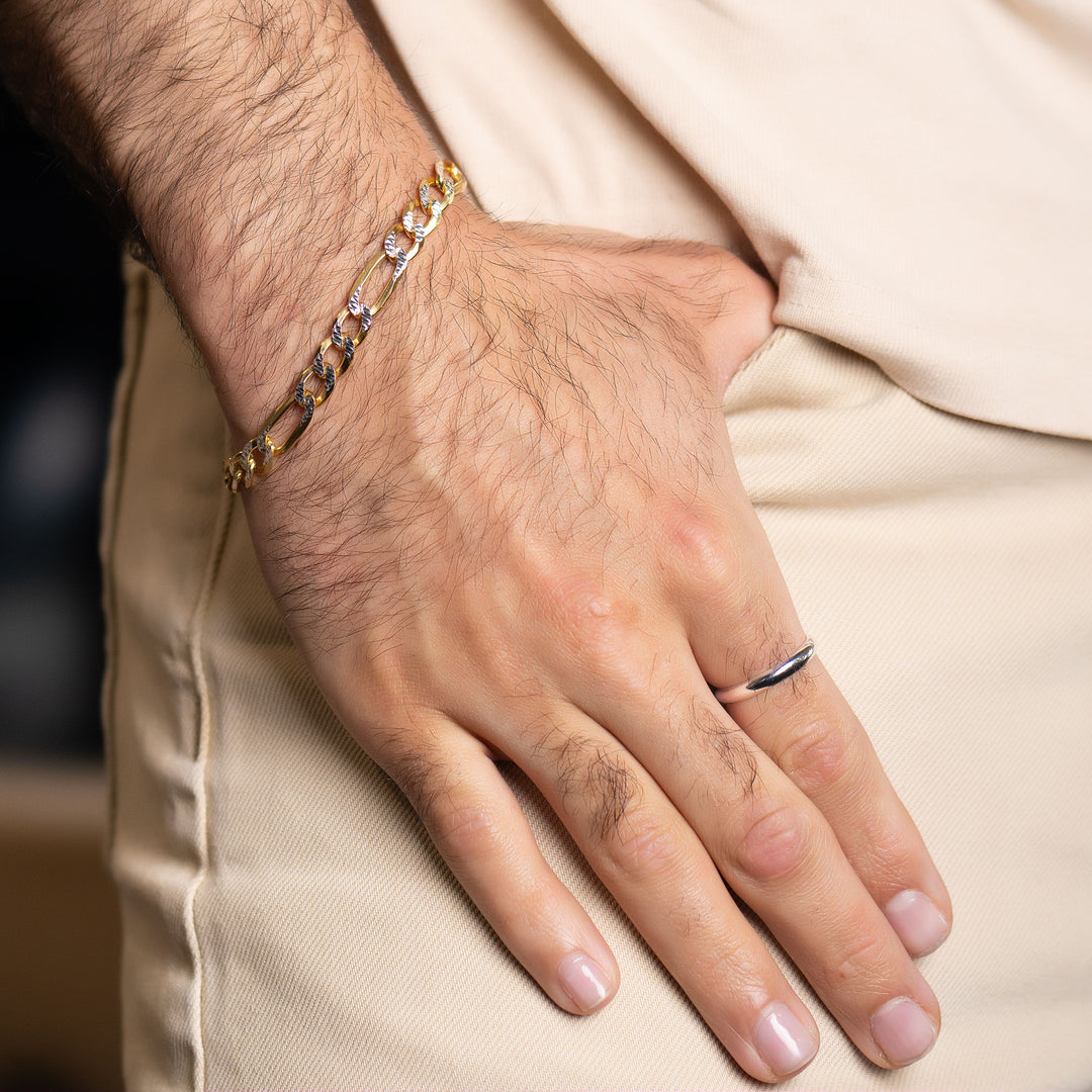 Bracelets – PJ